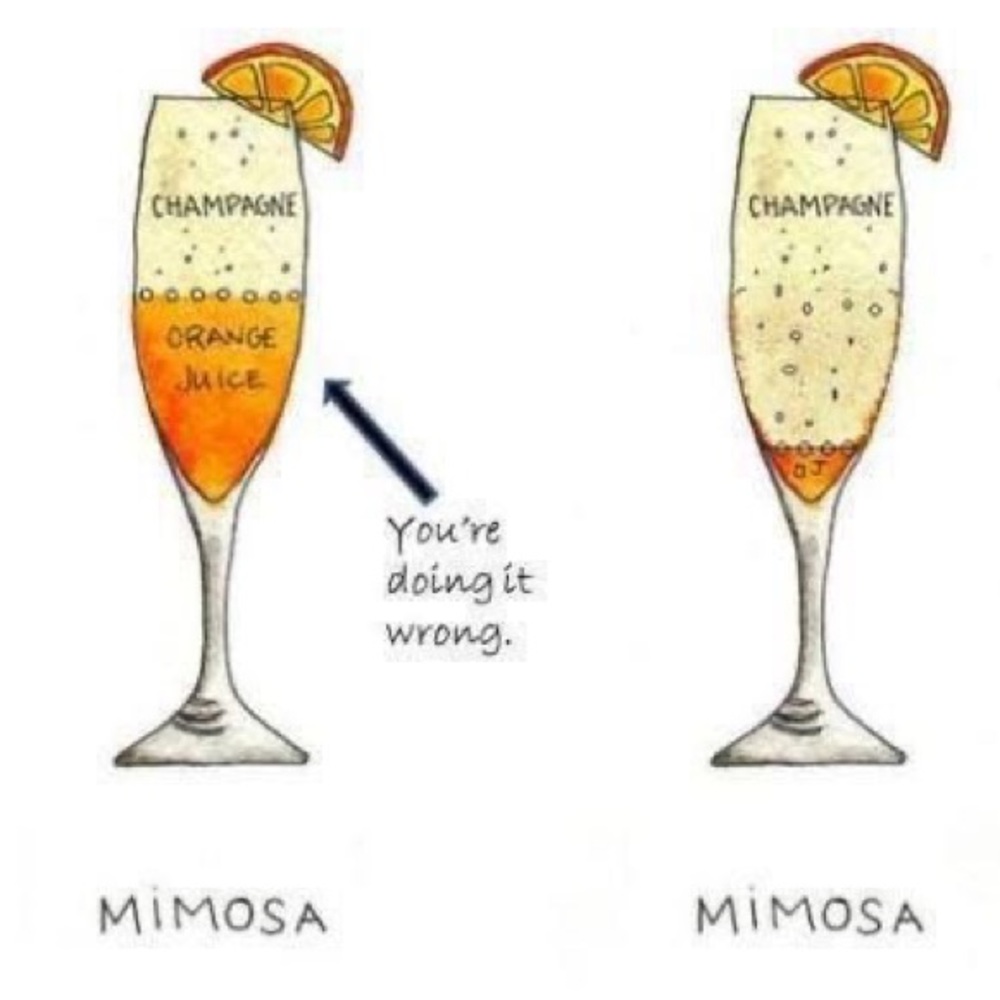 🍾MAKE SURE YOU POP IT RIGHT🍾 - Picture 1 of 4